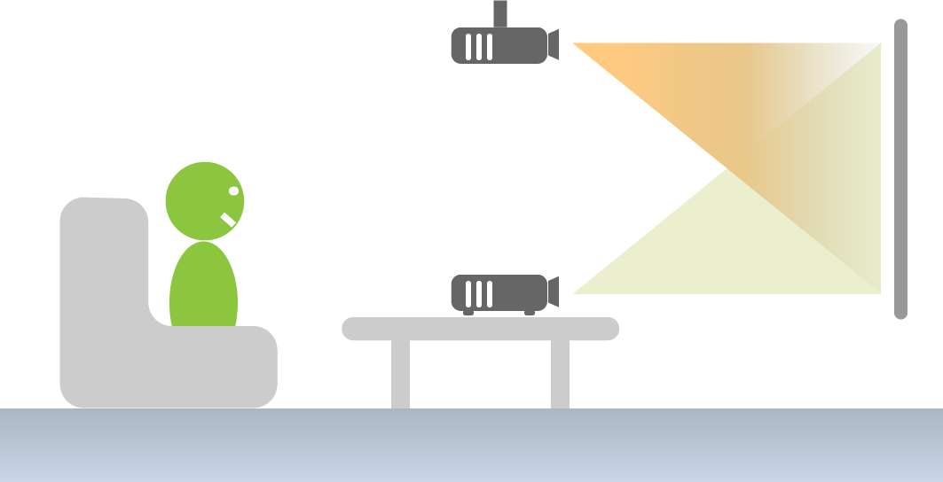 Vidéoprojecteur lens shift et correction keystone